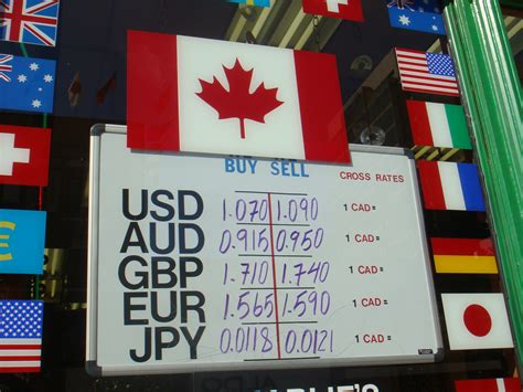 Our currency rankings show that the most popular Japanese Yen exchange rate is the JPY to USD rate. . Ex exchange